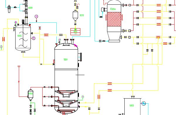 100TPD Palm Oil Refining (Degumming+Bleaching) Plant Flowchart