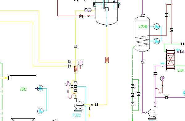 100TPD Palm Oil Refining (deodorization) Plant Flowchart