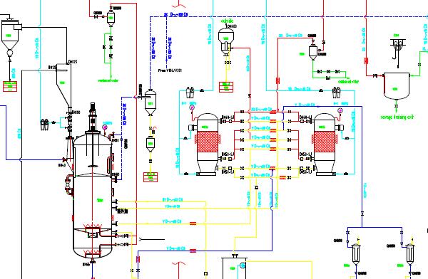 50TPD Palm Oil Refining Process Plant Flowchart