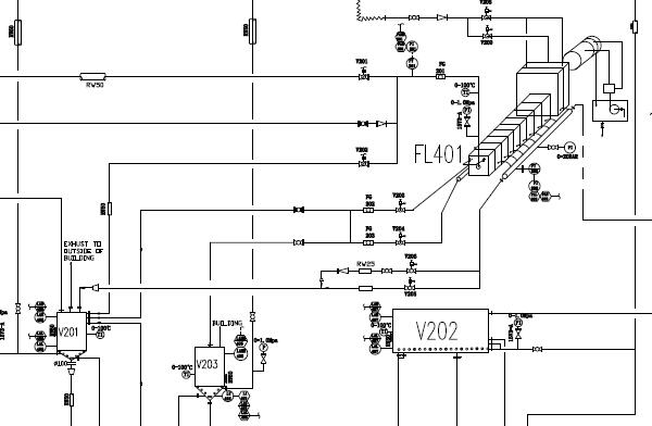 200TPD Palm Oil Fractionation Plant Flowchart