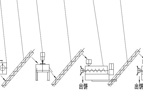 5TPD Palm Kernel Oil Pressing Plant Flowchart