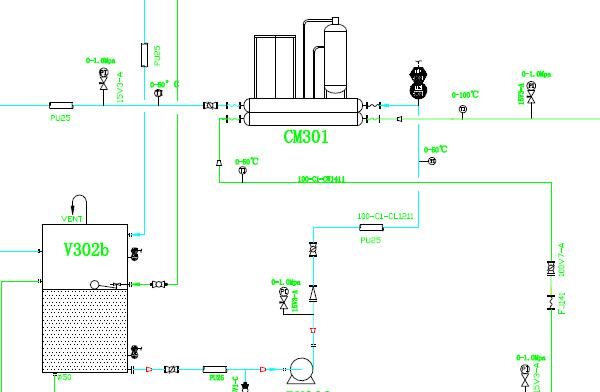 200TPD Palm Oil Fractionation Process Equipment Flowchart