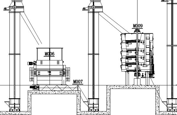 6-8TPD Rapeseed Oil Cold Press Equipment Flowchart