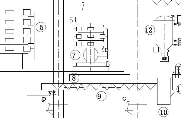 50TPD Rapeseed Oil Pre-pressing Process Equipment Flowchart