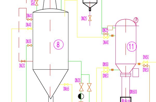 6TPD Semi Continuous Rice Bran Oil Refinery Flowchart-Model