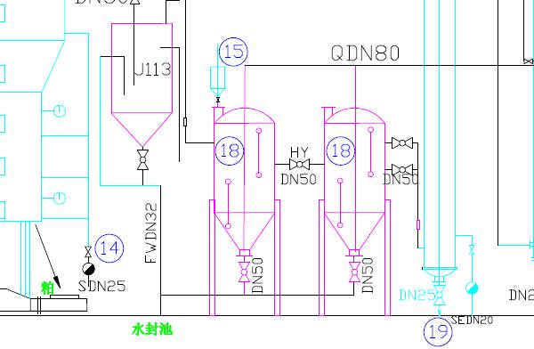 30TPD Rice Bran Oil Extraction Process Equipment Flowchart