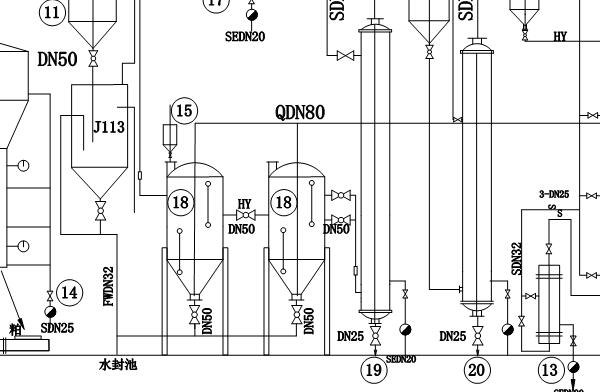 50TPD rice bran extraction flowchart